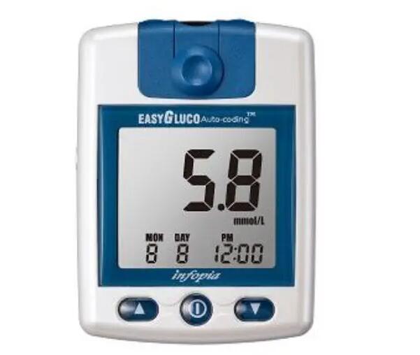 血糖仪Blood Glucose Monitoring